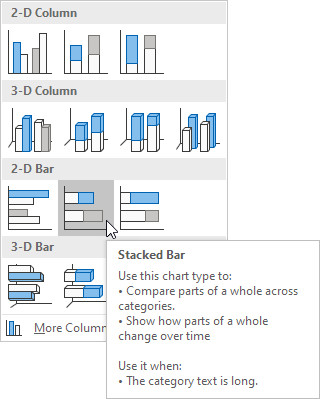 7 bước đơn giản để vẽ Gantt Chart trong Excel
