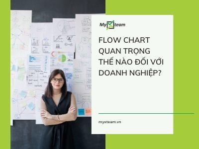flow chart quan trọng thế nào đối với doanh nghiệp