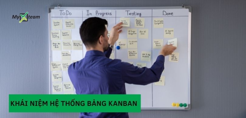 Khắi niệm kanban