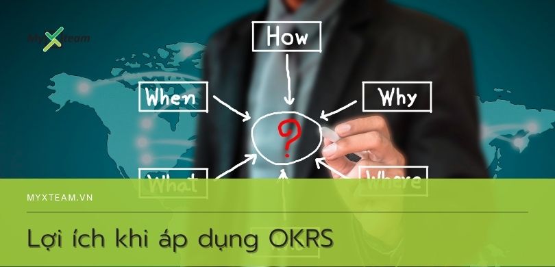 Lợi ích khi áp dụng OKR