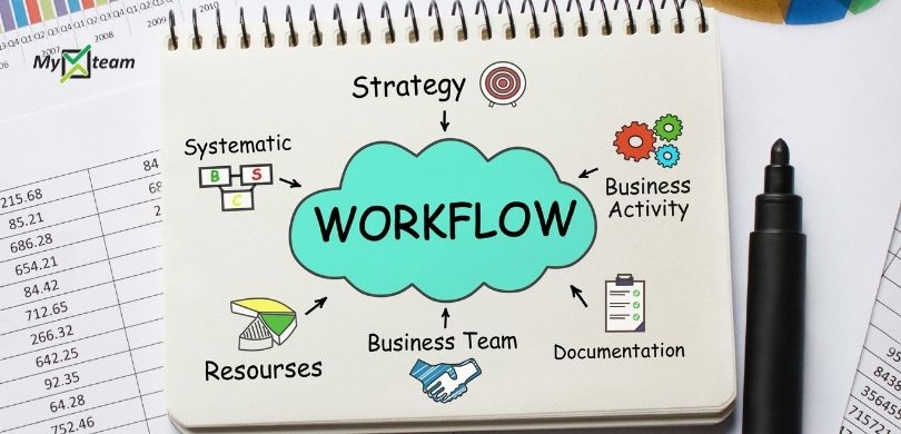 Workflow là gì?