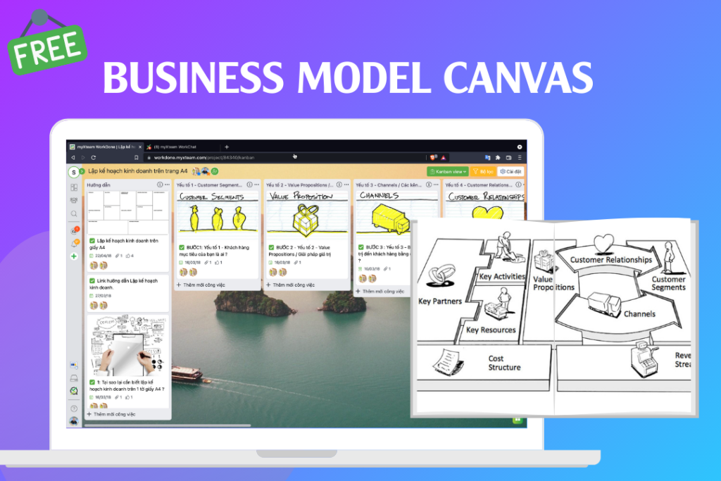 Business Model Canvas