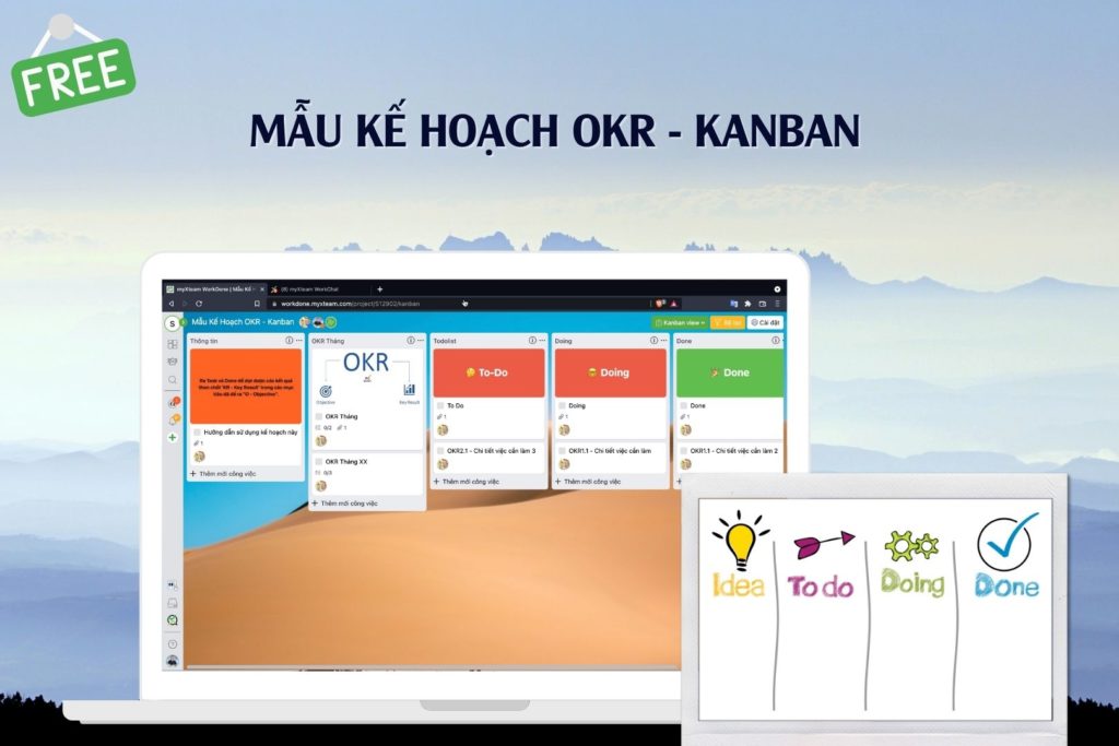 Mẫu Kế Hoạch OKR - Kanban
