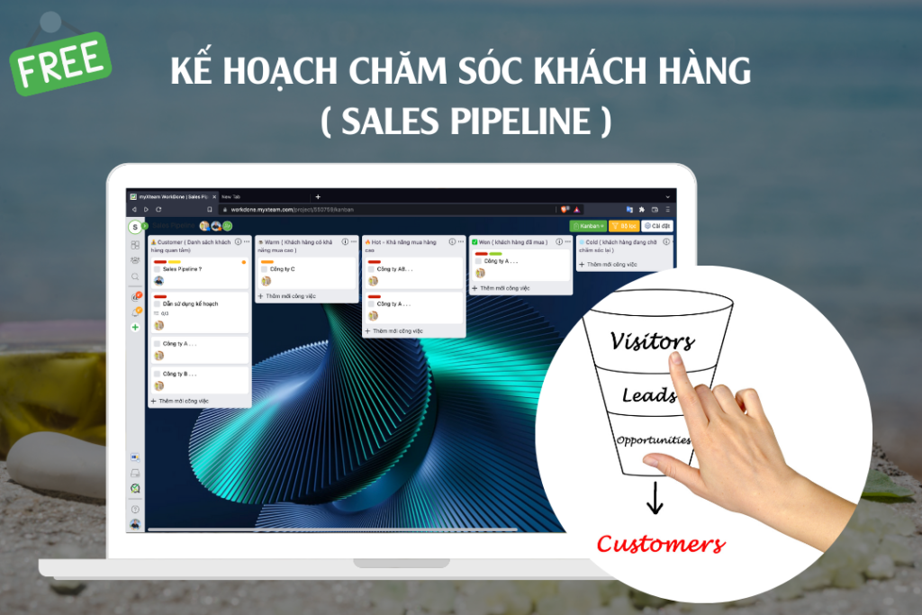 Sales pipeline (Kế hoạch theo dõi bán hàng)