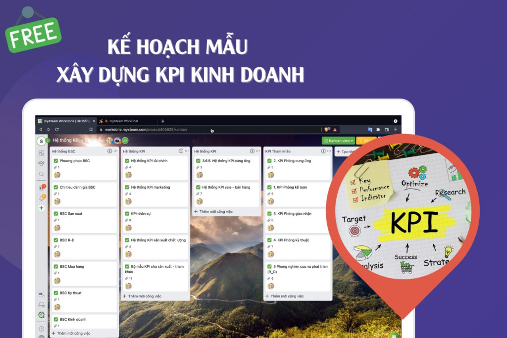 Mẫu xây dựng KPI & BSC doanh nghiệp